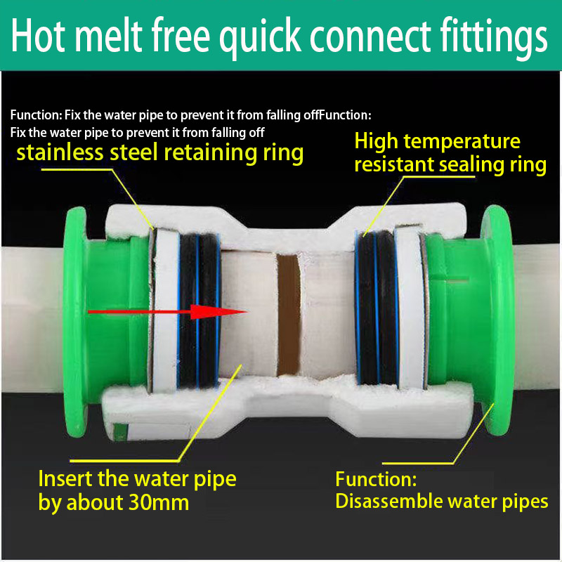 PE PVC PPR Water Pipe Push Fit - Push Fit Connector review and price