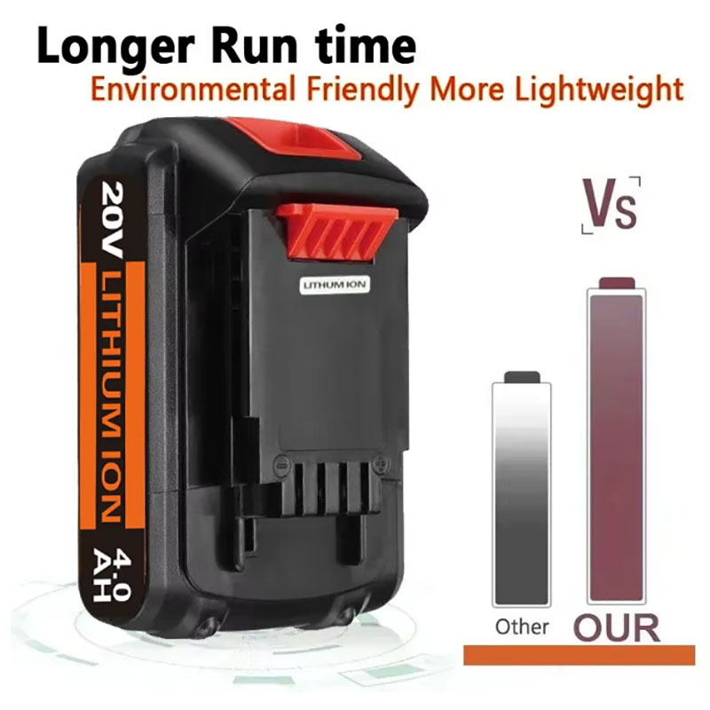 20V 3.0Ah 4.0Ah BL2018 Replace - Black+Decker Tool Cordless review and price